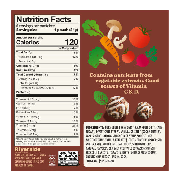 Nutrition Facts: 120 calories per serving