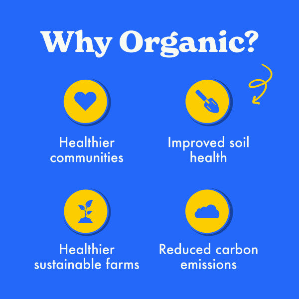 Why organic? healthier communities, improved soil health, healthier sustainable farms, reduced carbon emissions