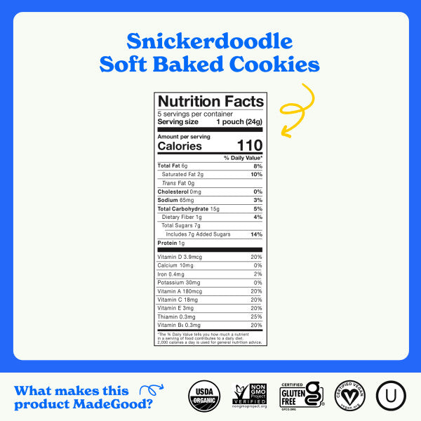 Nutrition facts for MadeGood Snickerdoodle Soft Baked Cookies. One pouch (24g) has 110 calories, 6g total fat (2g saturated), 15g carbohydrates, 7g sugars (7g added), 1g fiber, 1g protein, and essential vitamins. Certified USDA Organic, Non-GMO Verified, Gluten-Free, Vegan, and Kosher.